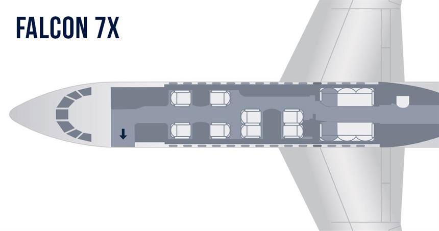 D-ARIE Falcon 7X — Central Jets